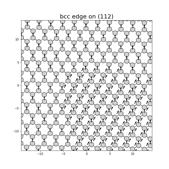 Nye tensor + differential displacement plot