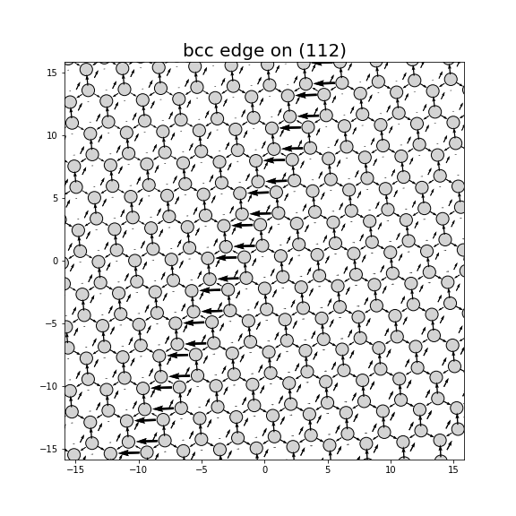 Nye tensor + differential displacement plot