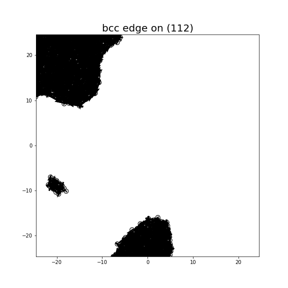 Nye tensor + differential displacement plot