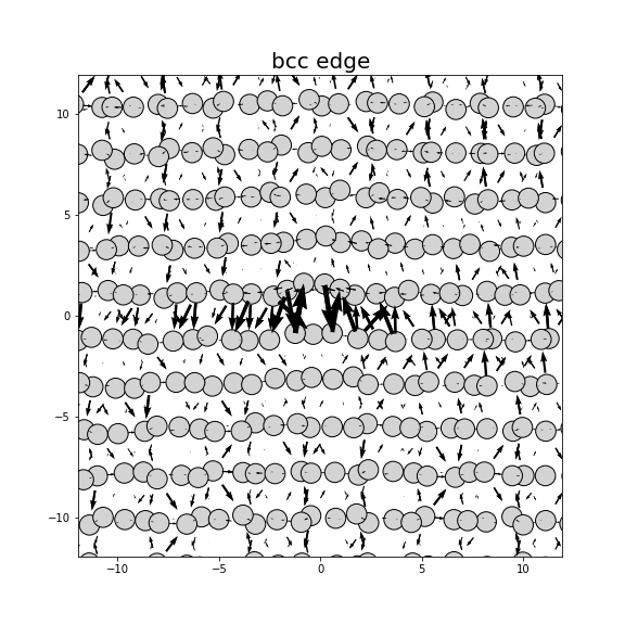 Nye tensor + differential displacement plot
