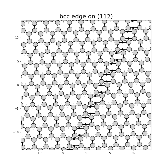 Nye tensor + differential displacement plot