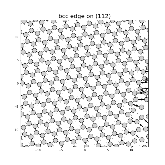 Nye tensor + differential displacement plot