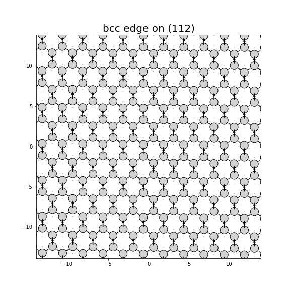 Nye tensor + differential displacement plot