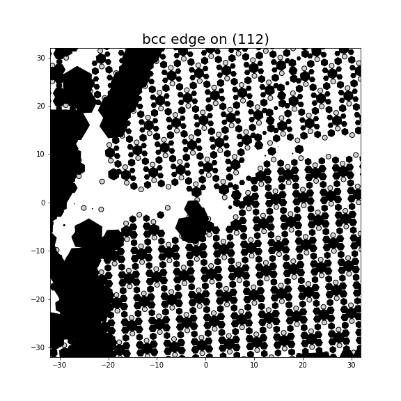 Nye tensor + differential displacement plot