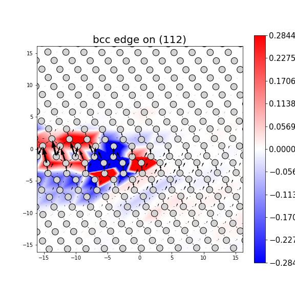 Nye tensor + differential displacement plot