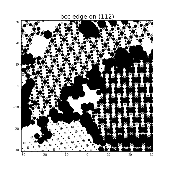 Nye tensor + differential displacement plot