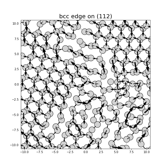 Nye tensor + differential displacement plot