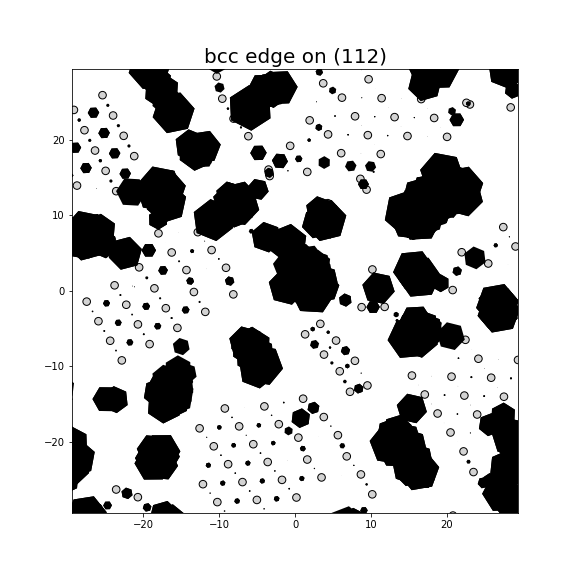 Nye tensor + differential displacement plot