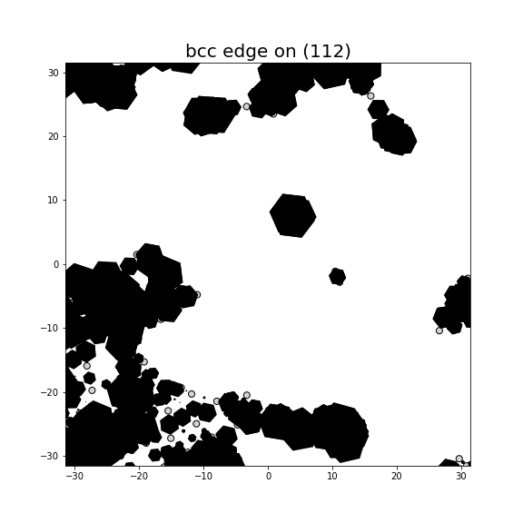 Nye tensor + differential displacement plot