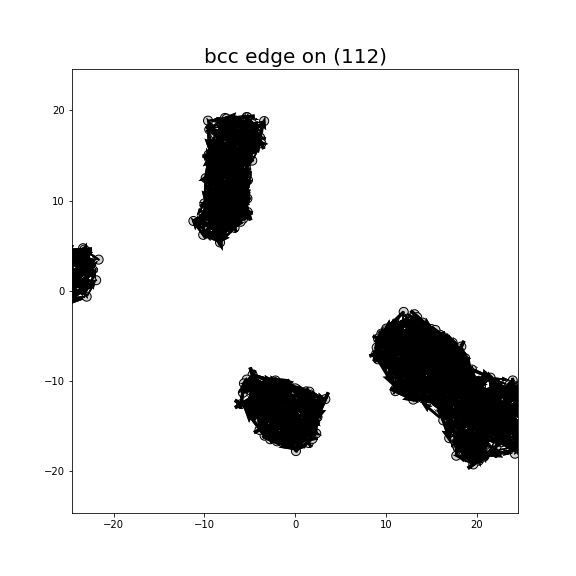 Nye tensor + differential displacement plot