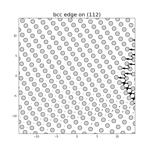 Nye tensor + differential displacement plot