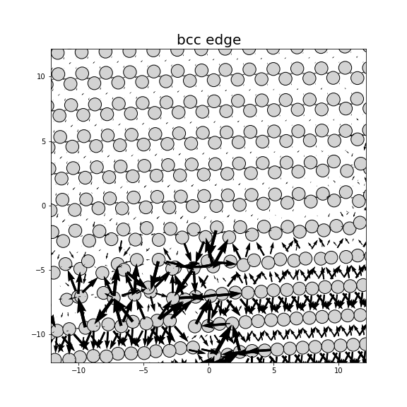 Nye tensor + differential displacement plot