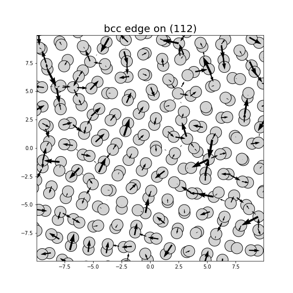 Nye tensor + differential displacement plot