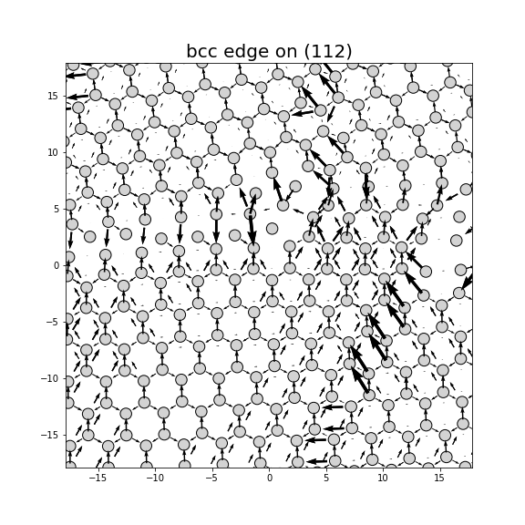 Nye tensor + differential displacement plot