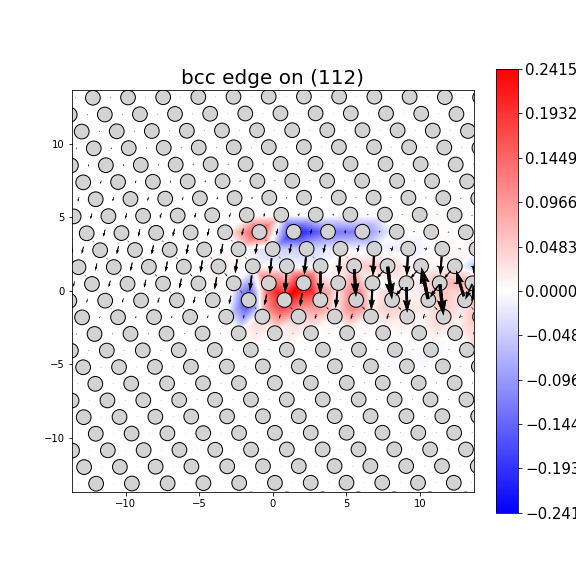 Nye tensor + differential displacement plot