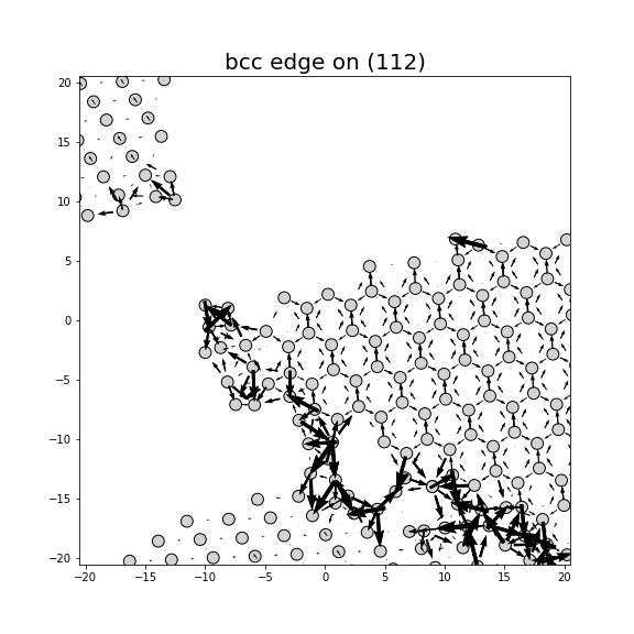 Nye tensor + differential displacement plot