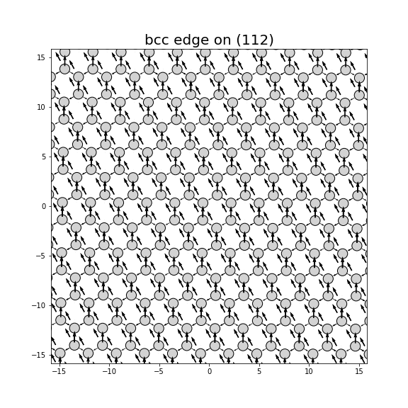 Nye tensor + differential displacement plot