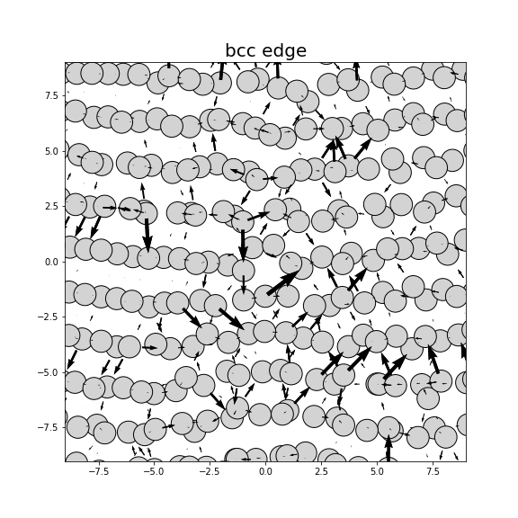 Nye tensor + differential displacement plot