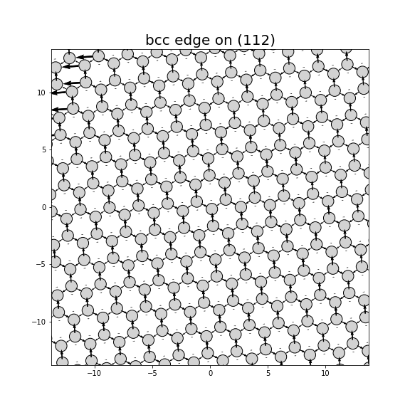 Nye tensor + differential displacement plot