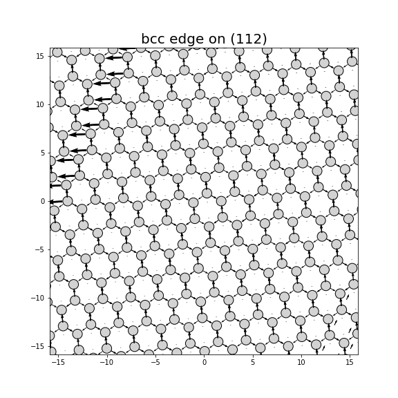 Nye tensor + differential displacement plot