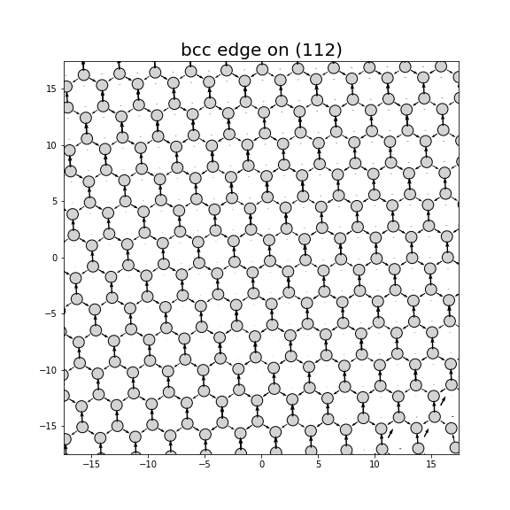 Nye tensor + differential displacement plot