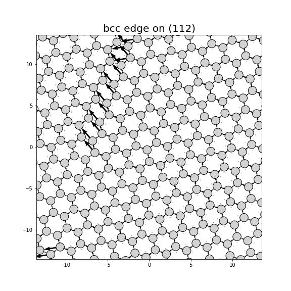 Nye tensor + differential displacement plot