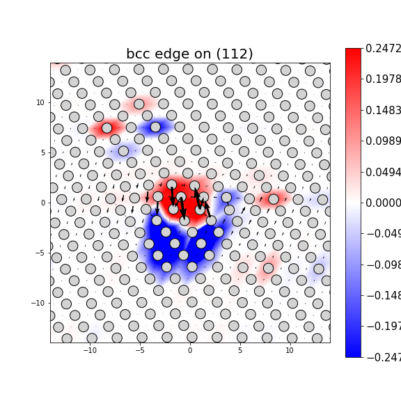 Nye tensor + differential displacement plot