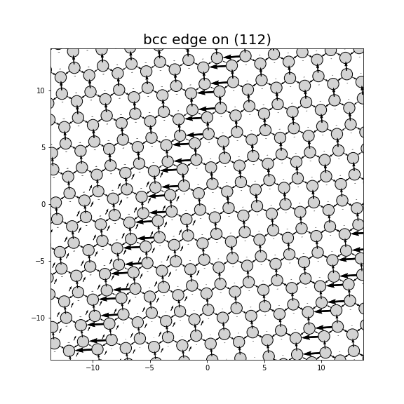 Nye tensor + differential displacement plot