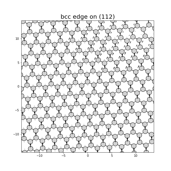 Nye tensor + differential displacement plot