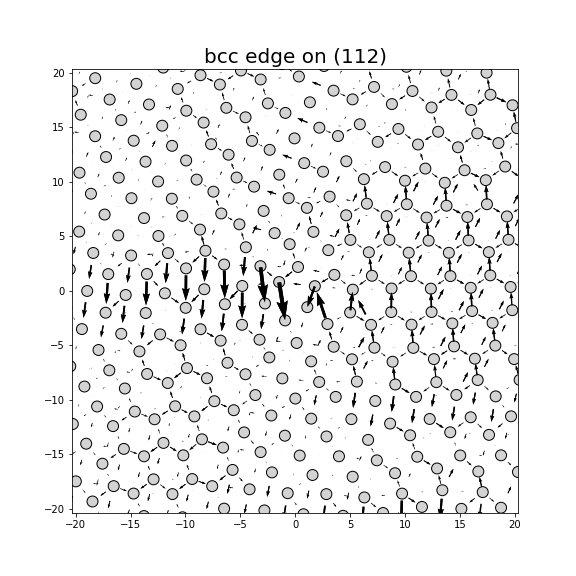 Nye tensor + differential displacement plot