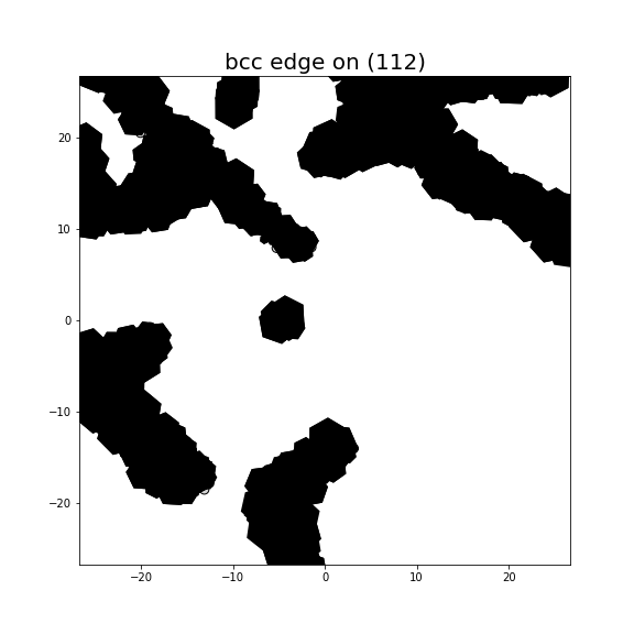 Nye tensor + differential displacement plot