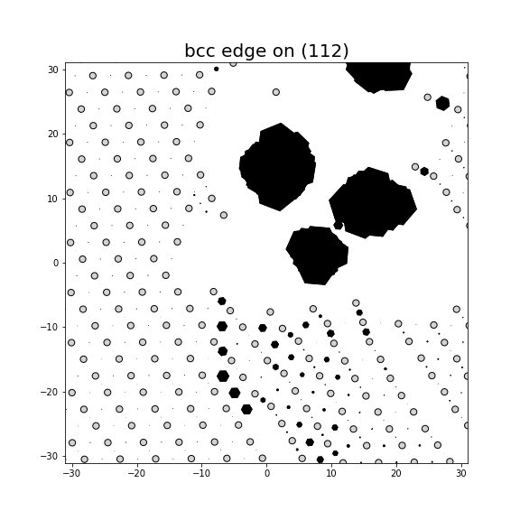 Nye tensor + differential displacement plot