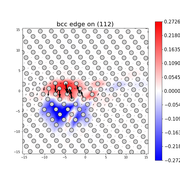 Nye tensor + differential displacement plot