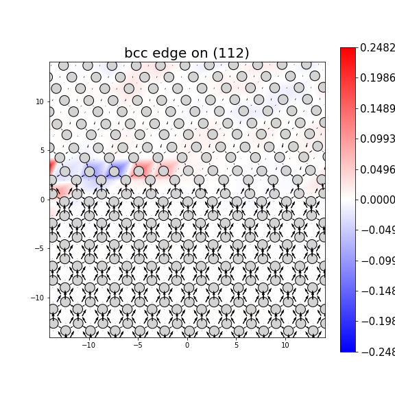 Nye tensor + differential displacement plot
