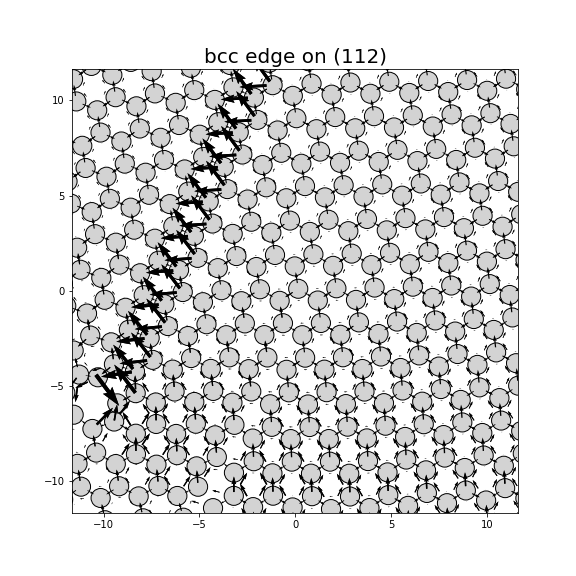 Nye tensor + differential displacement plot