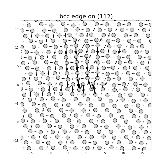 Nye tensor + differential displacement plot