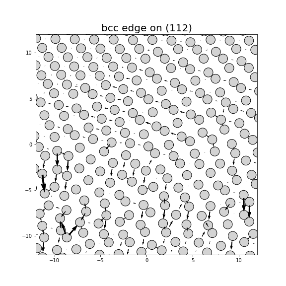 Nye tensor + differential displacement plot