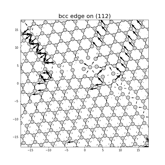 Nye tensor + differential displacement plot