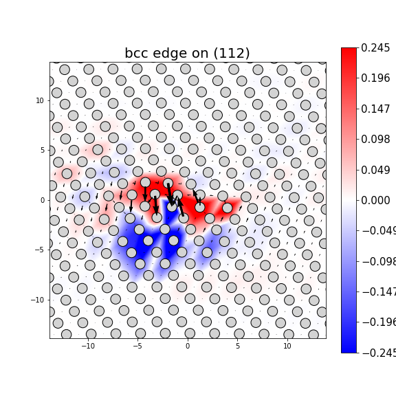 Nye tensor + differential displacement plot