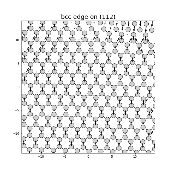 Nye tensor + differential displacement plot