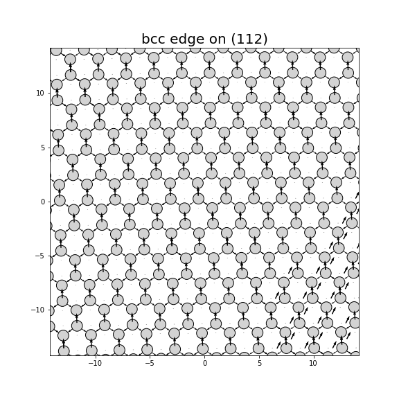 Nye tensor + differential displacement plot
