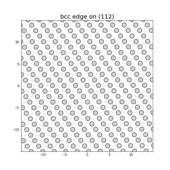 Nye tensor + differential displacement plot