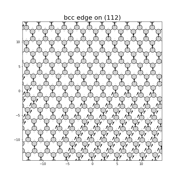 Nye tensor + differential displacement plot