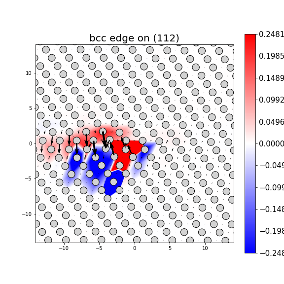 Nye tensor + differential displacement plot