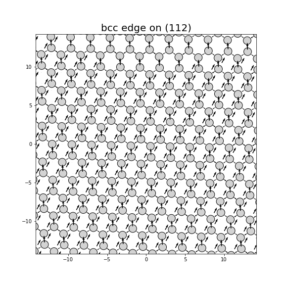 Nye tensor + differential displacement plot