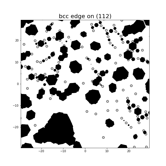 Nye tensor + differential displacement plot