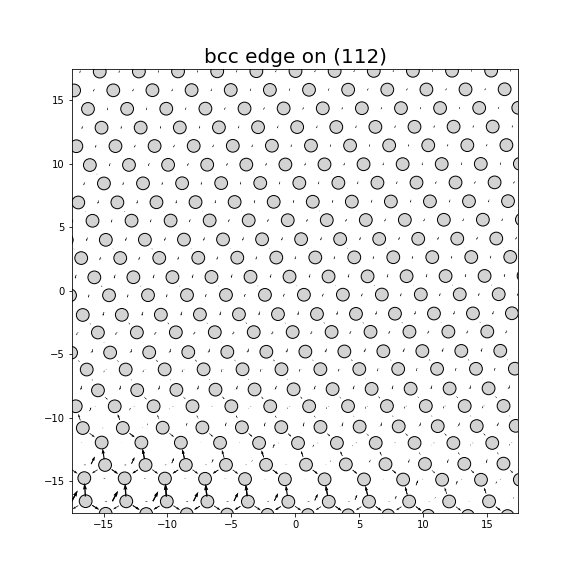 Nye tensor + differential displacement plot