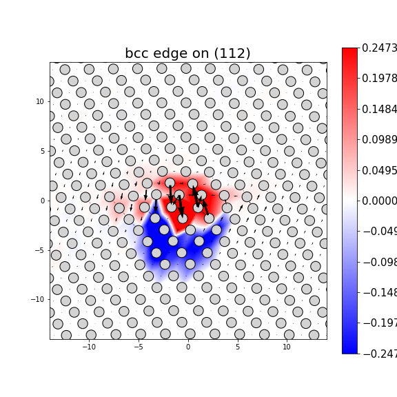 Nye tensor + differential displacement plot