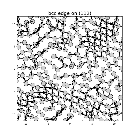 Nye tensor + differential displacement plot