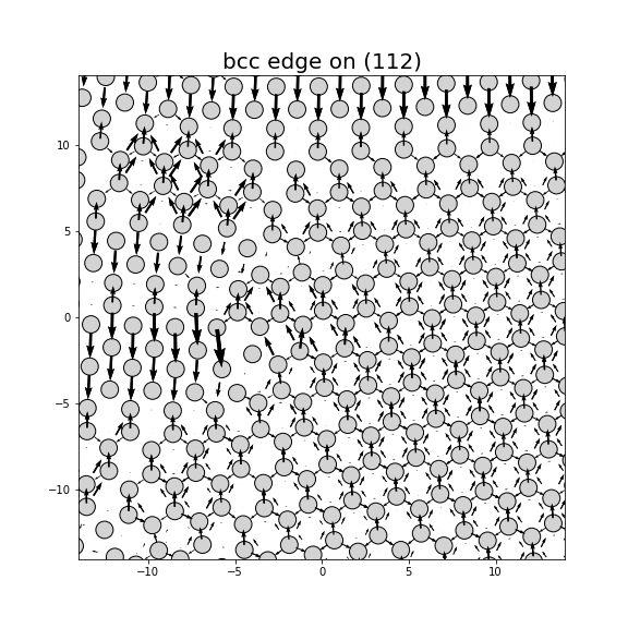 Nye tensor + differential displacement plot
